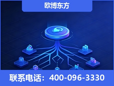丰镇-全链豆包优化