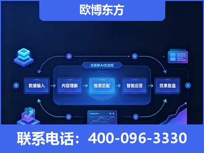 丰镇-专业deepseek优化